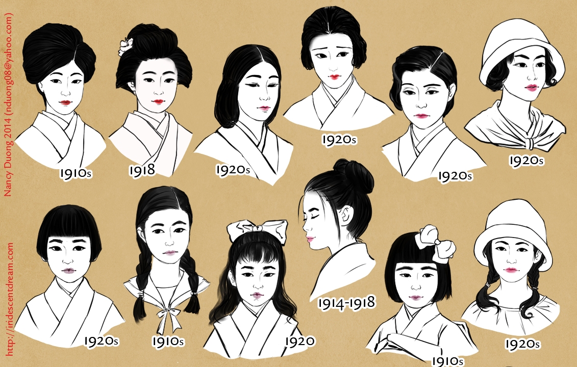 Hairstyles of Taisho Japan – Nancy Duong