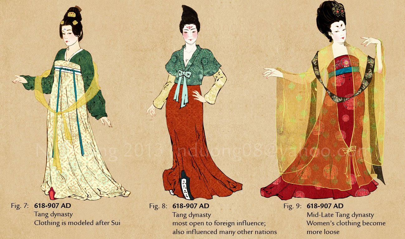 ancient chinese clothing