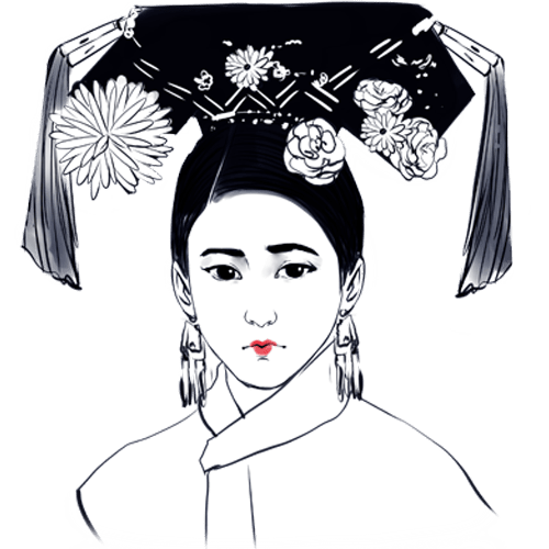 History of Qing Dynasty Headdresses by Nancy Duong